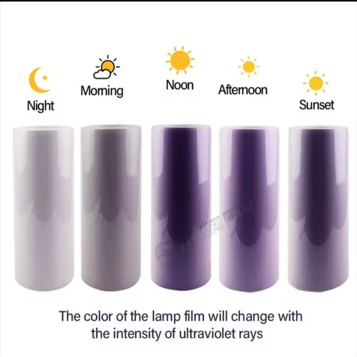 Photochromic Headlight Tint- Purple & Black