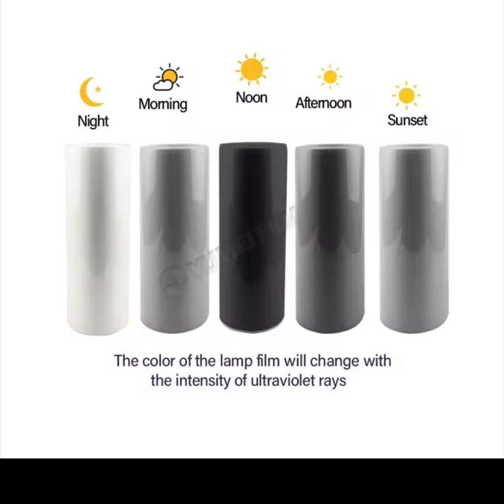 Photochromic Headlight Tint- Purple & Black